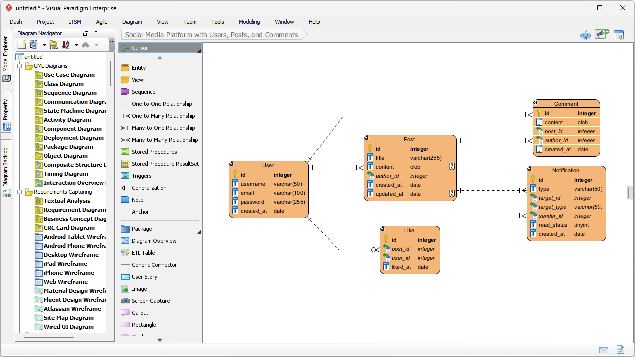 Modelado de una base de datos para una plataforma de redes sociales: generación de diagramas entidad-relación impulsada por IA en Visual Paradigm
