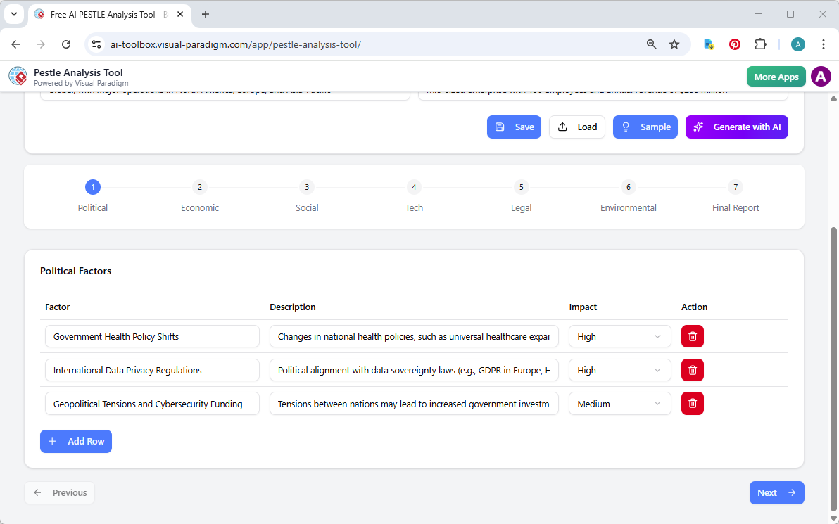 Scalabilité des logiciels de santé : Analyse approfondie de l’outil PESTLE alimenté par l’IA