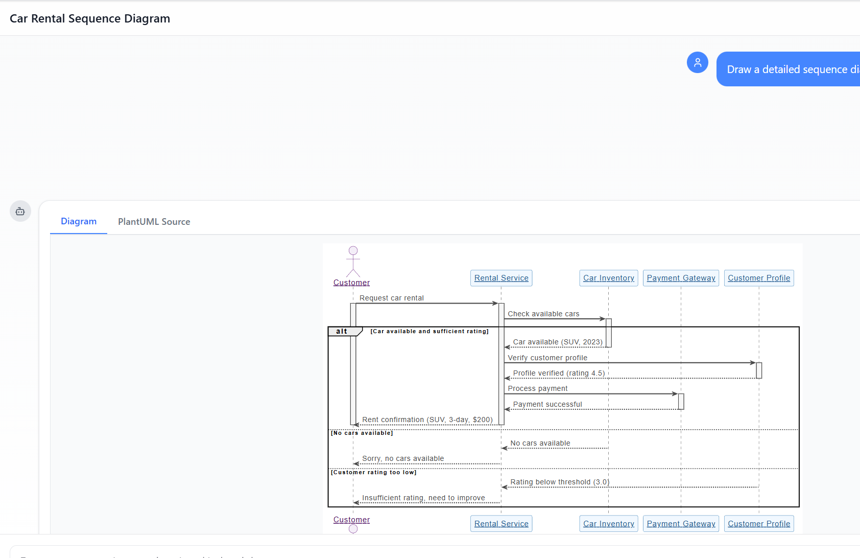 Visual Paradigm AI Chatbot: Panduan Profesional untuk Pemodelan Visual Berbasis AI