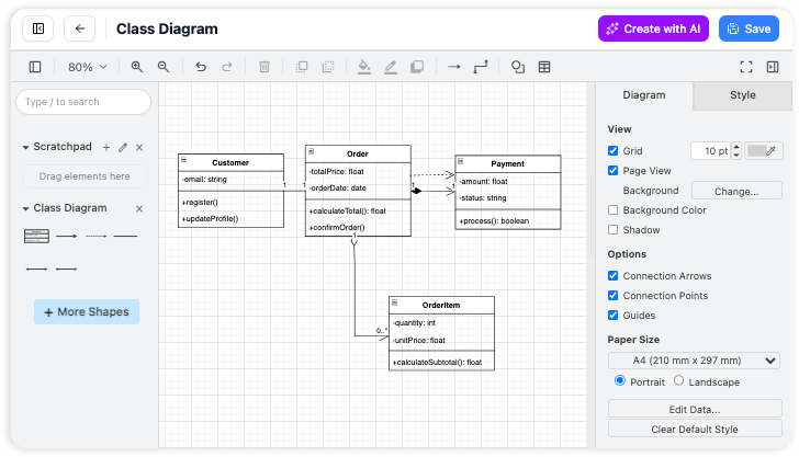 Thành thạo Visual Paradigm OpenDocs: Hướng dẫn toàn diện