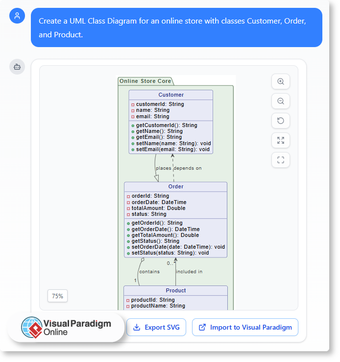 AI vs. Manual Diagramming: Which Fits Your Workflow?
