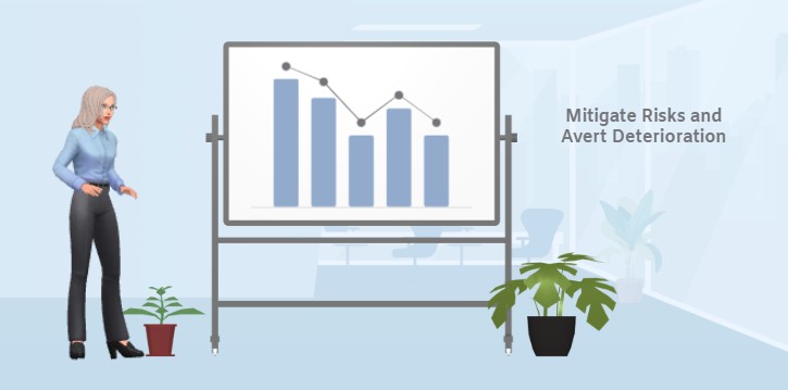 Animating Corporate Risk Strategy: Enhance Business Presentations with AniFuzion