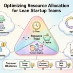 Agile Guide: Optimizing Resource Allocation for Lean Startup Teams Agile Guide: Optimizing Resource Allocation for Lean Startup Teams