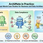 ArchiMate in Practice: Real-World Case Studies for Business and Data Architects