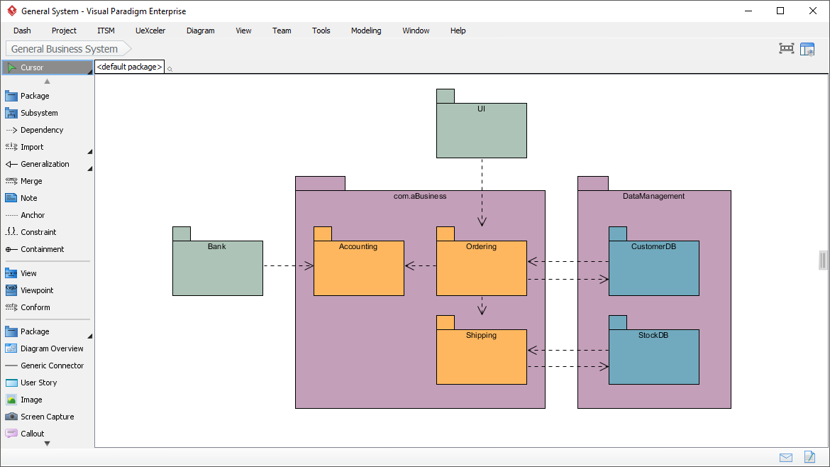 Visual Paradigm screenshot showing C4 container diagram of general business system Visual Paradigm screenshot showing C4 container diagram of general business system